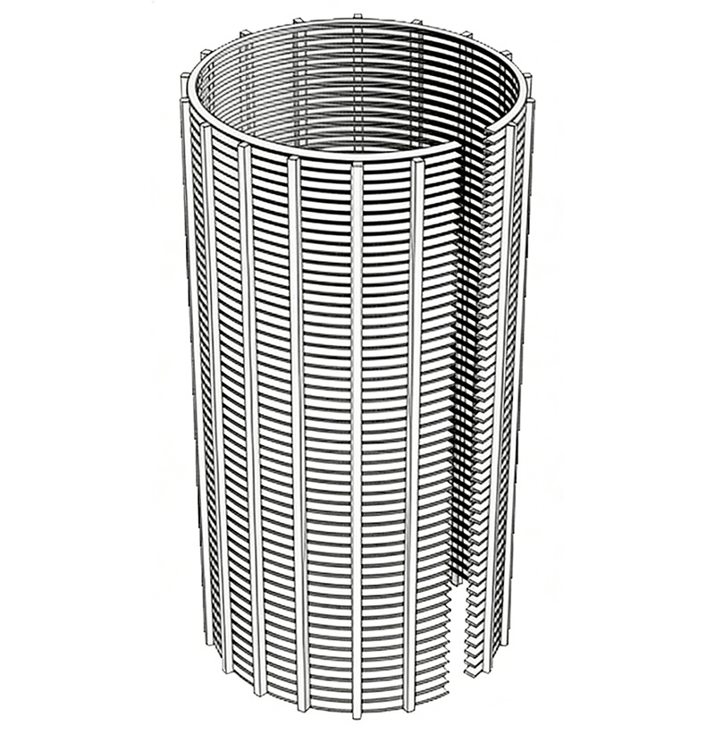 Wedge Wire Screen