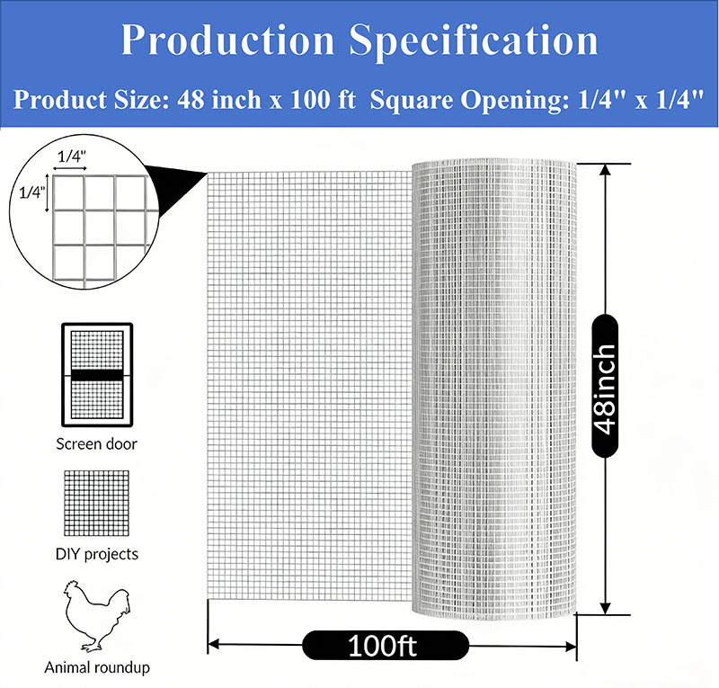 Welded Wire Mesh2