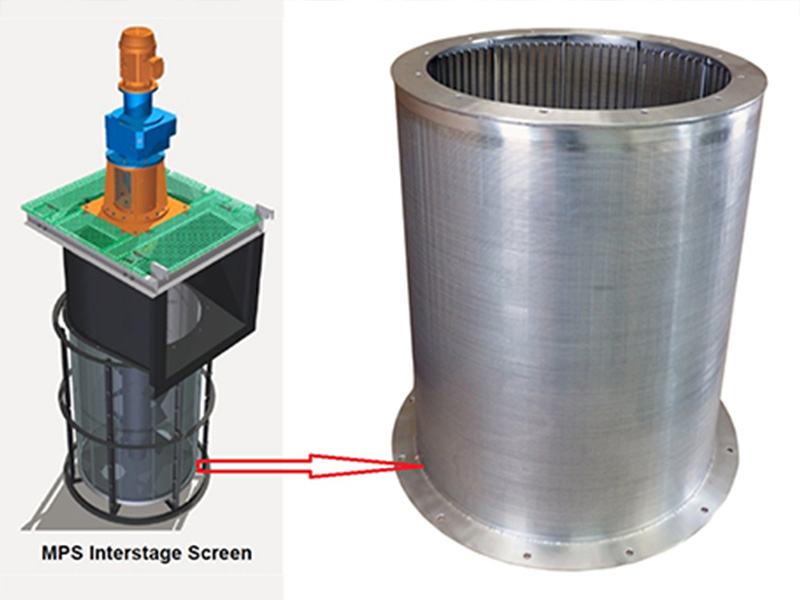 Interstage Screen For Gold Extraction