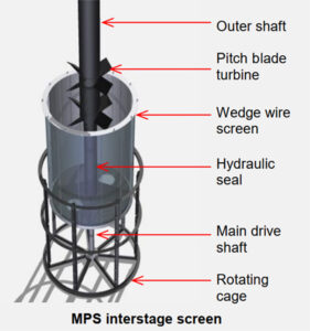 wedge wire screen suppliers